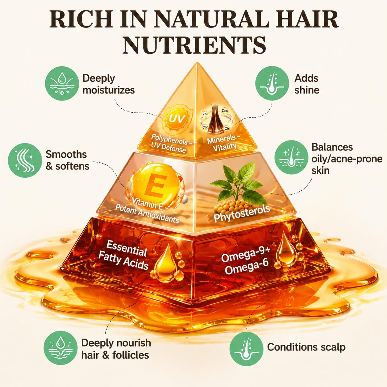 100% Raw Batana Oil for Hair, Unrefined Conditioning Scalp Oil from Honduras, Moisturizing Hair Mask