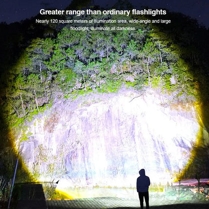 ⭐New Year hot sale 50% off⭐--Zoomable LED Flashlight
