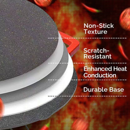 🌟Electric Non-stick Smokeless Baking Pan✈️FREE SHIPPING✈️